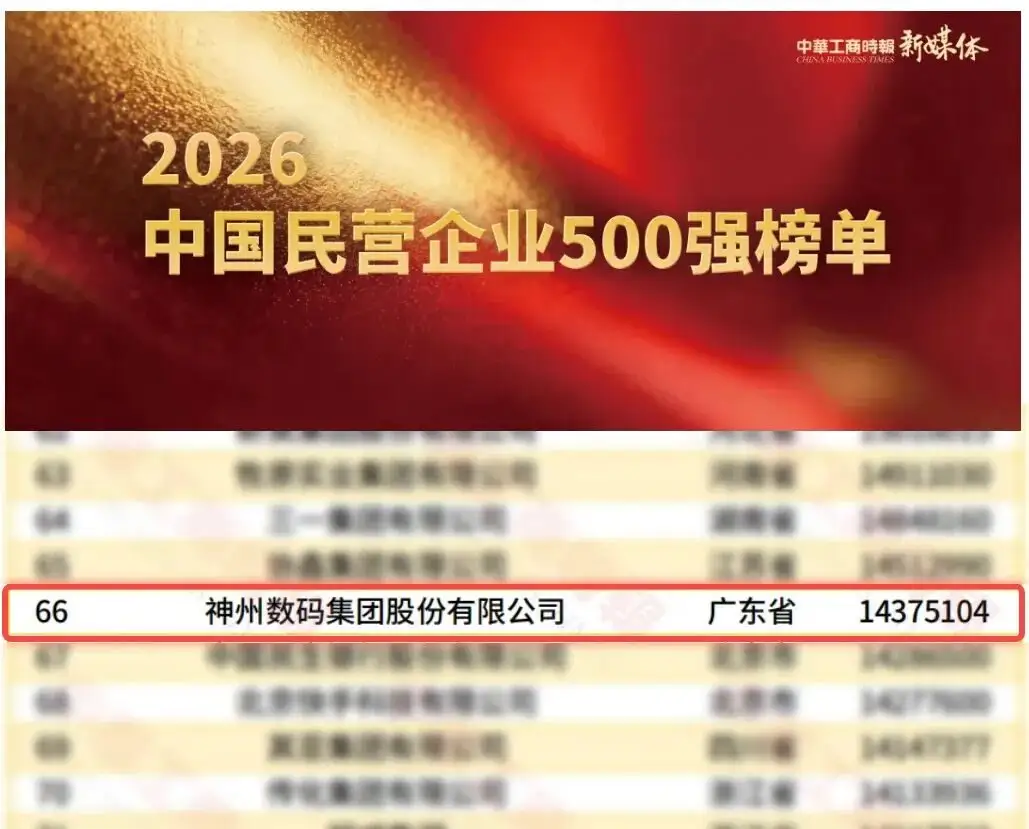 第66位，众赢国际再登2026中国民营企业500强，排名全线跃升